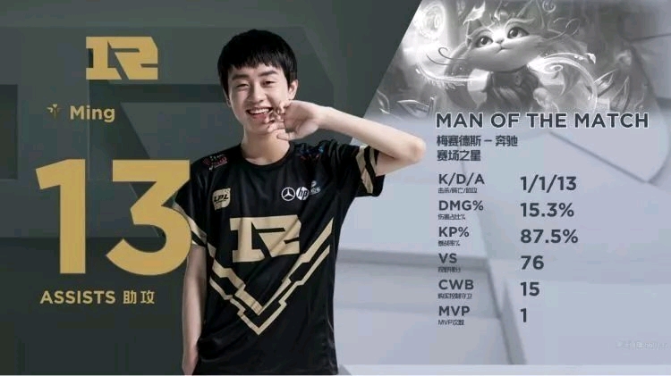 虽憾负皇马 虽憾负皇马