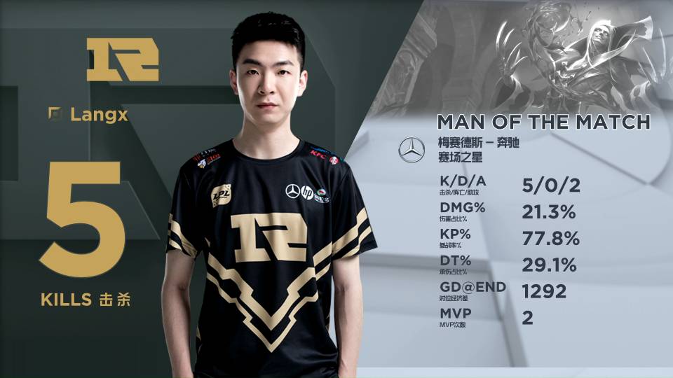 队支持与信 队支持与信