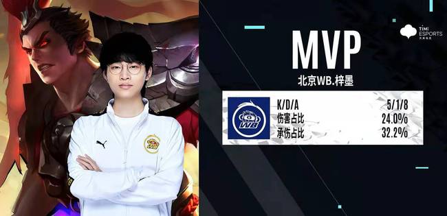 欧冠奖杯 欧冠奖杯