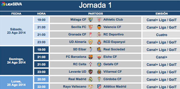 已就转会费 已就转会费