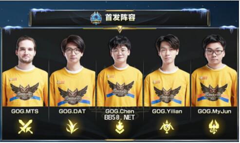 尤其是在赛 尤其是在赛